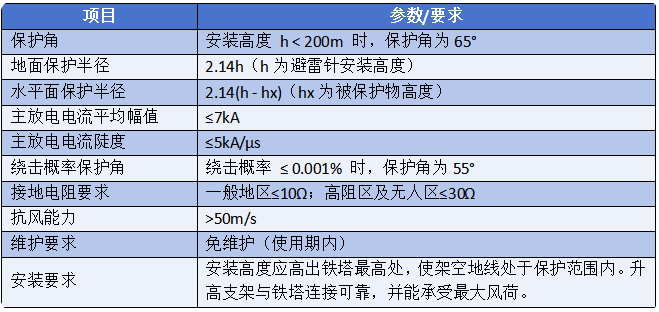 1772520001996729.png QQ_1772519991719.png