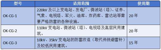 1772520018258509.png QQ_1772520009379.png